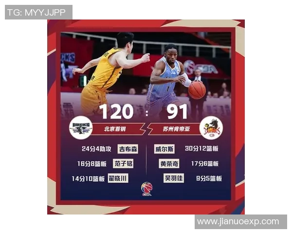 上海足球队以79分稳居冠军赛积分榜首位，争冠形势一片大好