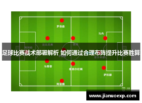 足球比赛战术部署解析 如何通过合理布阵提升比赛胜算